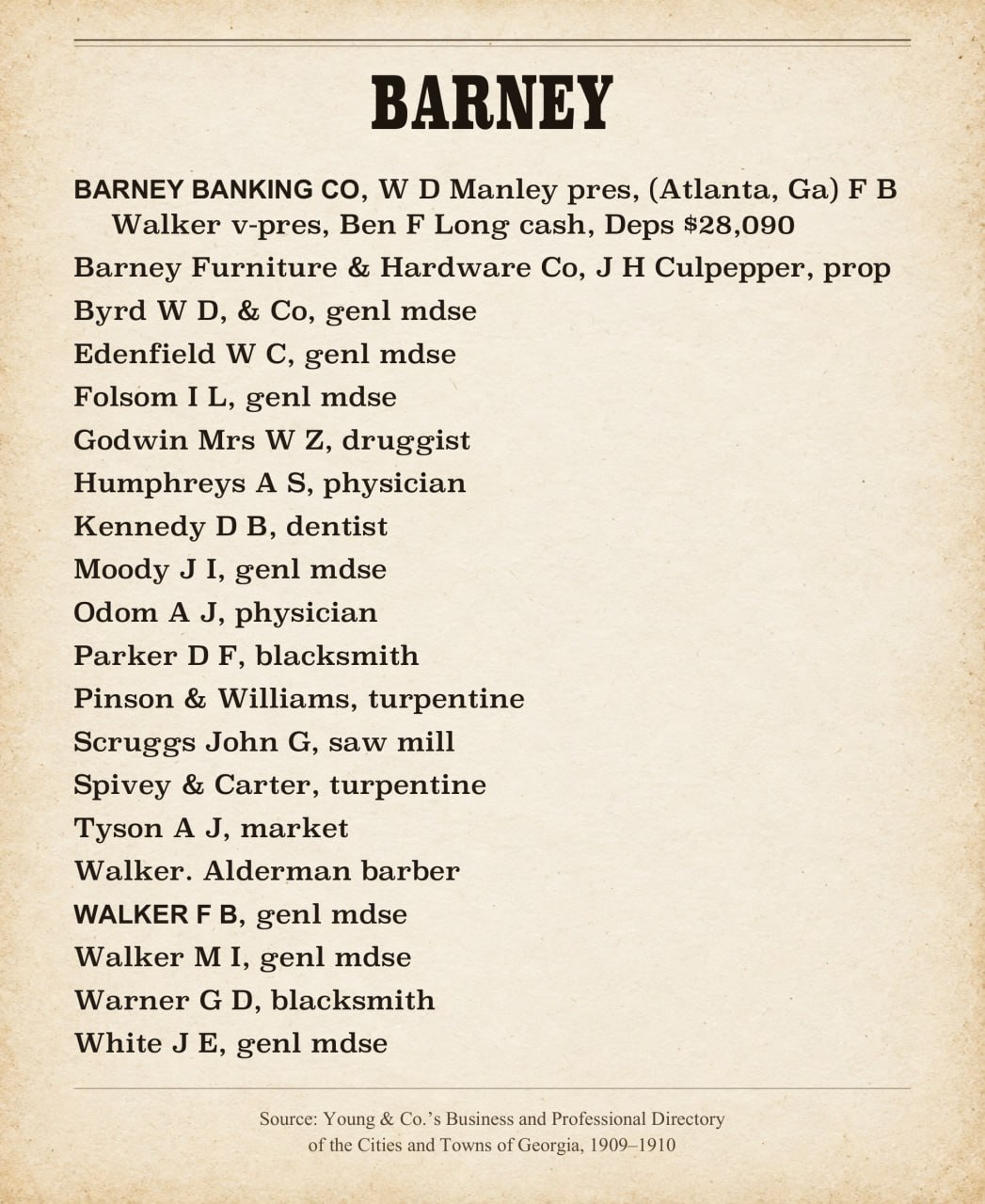 Transcription of the 1909–1910 Young and Company directory listing twenty Barney businesses and professional practices