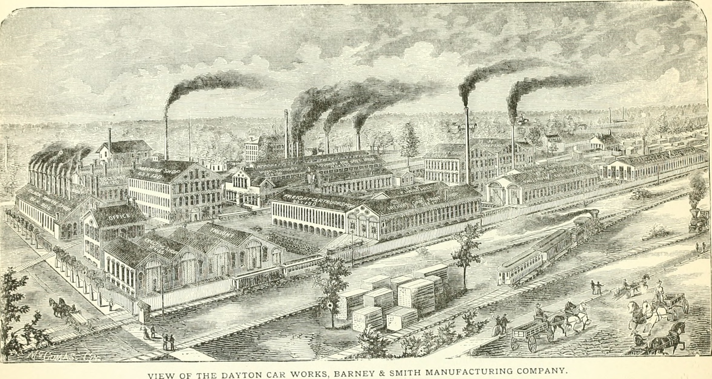 An 1875 illustration of the Dayton Car Works of the Barney and Smith Manufacturing Company